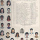 Centro de Formação Profissional - Alunos - 1995